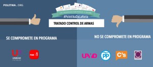 poletika control de armas