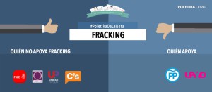 poletika fracking