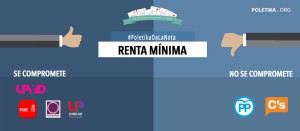 poletika renta minima