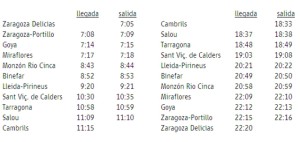 horarios_tren_play_2013