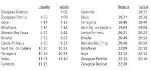 horarios_tren_play_2013