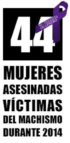 44 mujeres asesinadas durante 2014 a manos de la violencia machista