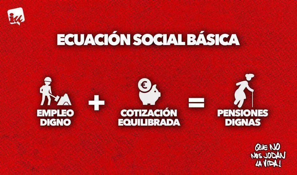 Llamamiento a la participación en las Marchas de la Dignidad “las pensiones son un derecho, no un negocio”