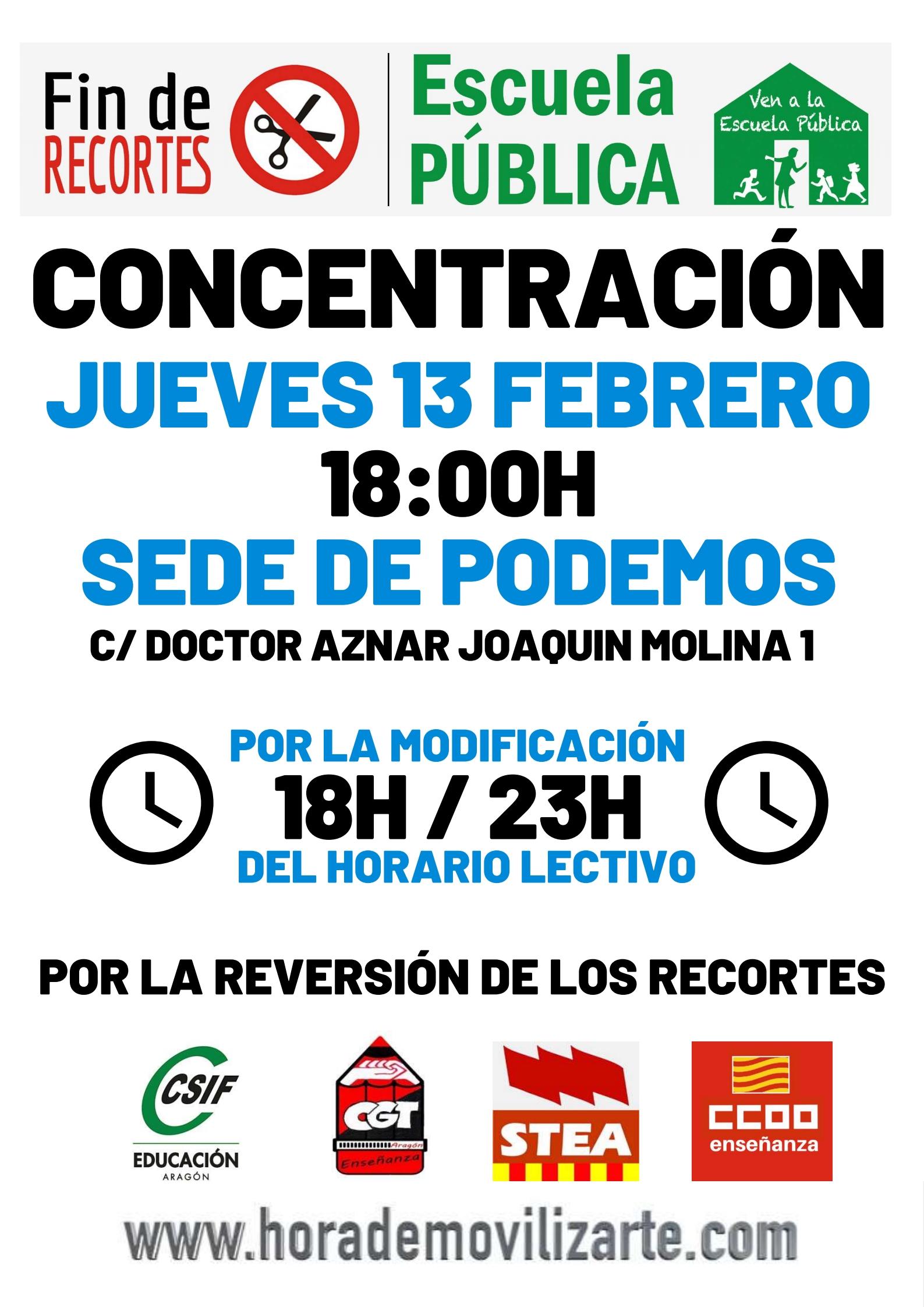 Concentración Enseñanza Horas Lectivas