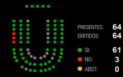 Las Cortes instan al Gobierno de Aragón a abordar la internalización del 061 tras aprobar nuestra iniciativa