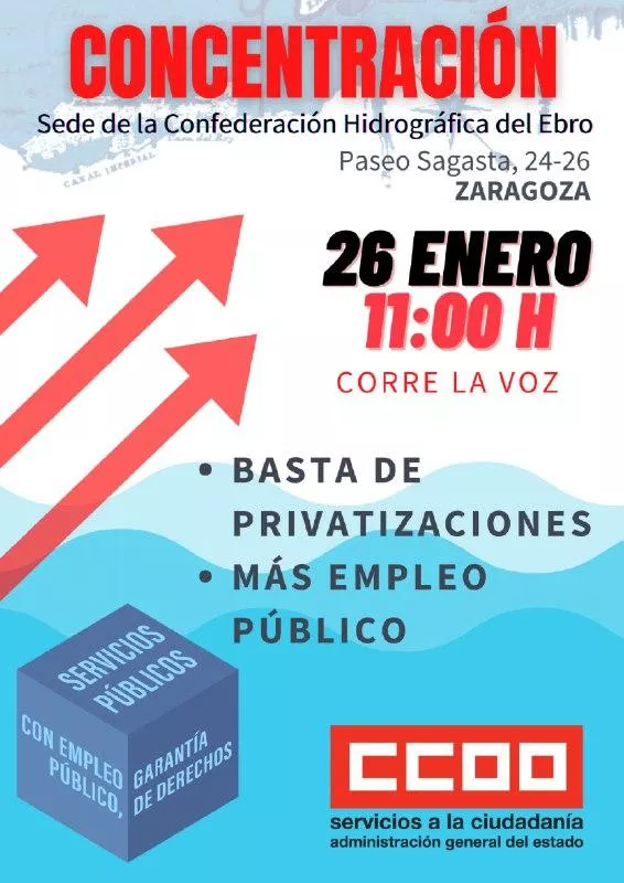 Concentración: no a las privatizaciones