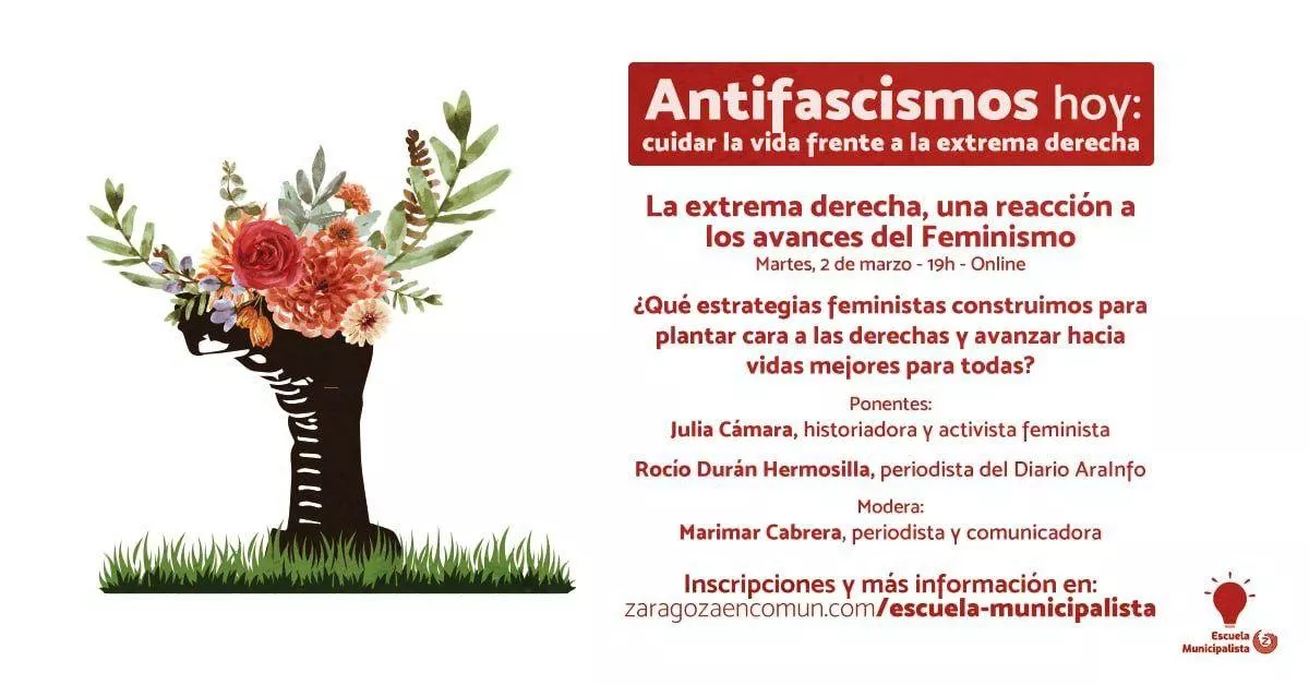 La extrema derecha, una reacción a los avances del Feminismo