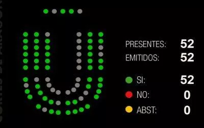 Las Cortes de Aragón instan al Ejecutivo a impulsar un Plan para la eliminación del amianto, tras aprobar nuestra iniciativa