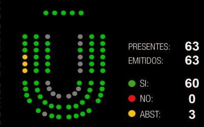 Las Cortes aprueban nuestra iniciativa para la prevención y erradicación de la violencia sexual contra las mujeres