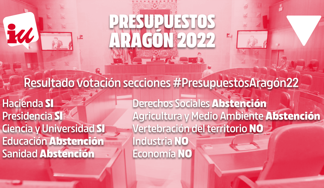 No apoyamos unos presupuestos que vuelven a las recetas anteriores a la pandemia