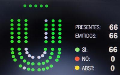 Las Cortes aprueban por unanimidad nuestra iniciativa para mejorar la accesibilidad a la vivienda