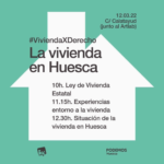 La vivienda en Huesca
