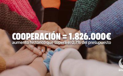 Aumento histórico de la partida para Cooperación al Desarrollo y Solidaridad Internacional de En Común-IU (DPZ)