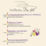 12 aniversario de la Sublevación de Jaca