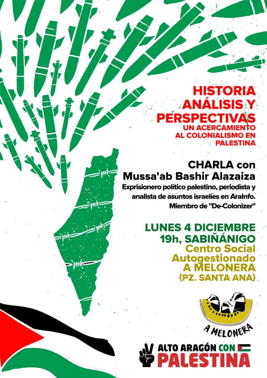 Hª, análisis y perspectivas: un acercamiento al colonialismo en Palestina