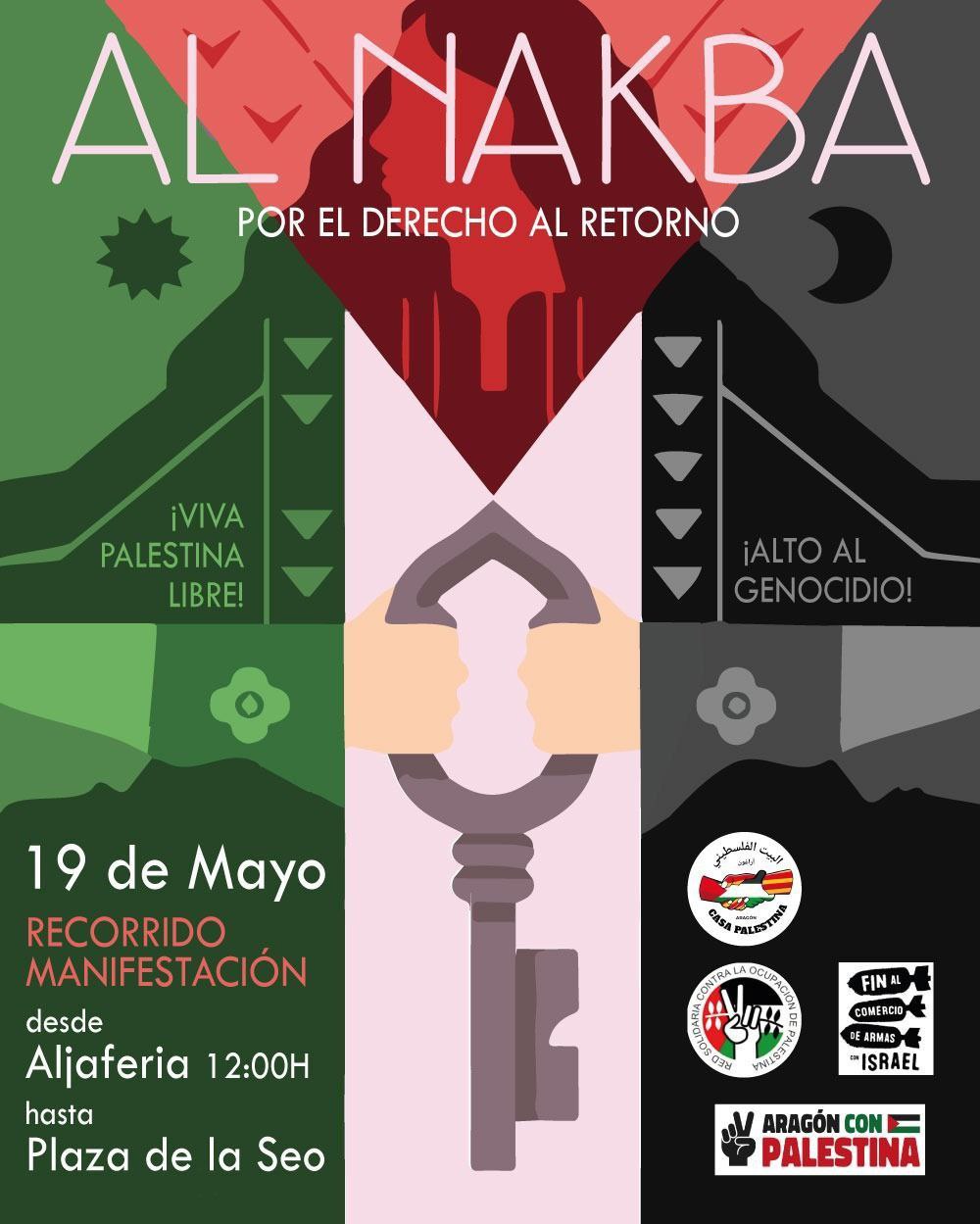 Al Nakba por el derecho al retorno  Manifestación