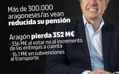 Denunciamos pérdidas millonarias por la irresponsabilidad de la derecha que ha votado en contra de que Aragón reciba 352 millones de euros