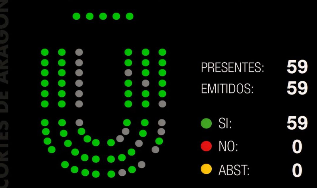 Izquierda Unida logra sacar adelante su propuesta para reforzar el personal no docente en educación y garantizar que las bajas se cubran en menos de 10 días