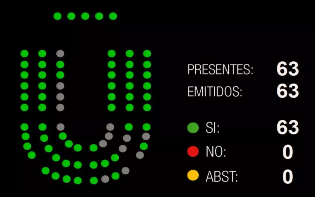 Las Cortes estudiarán la implantación de los centros de datos en Aragón tras aprobar nuestra propuesta