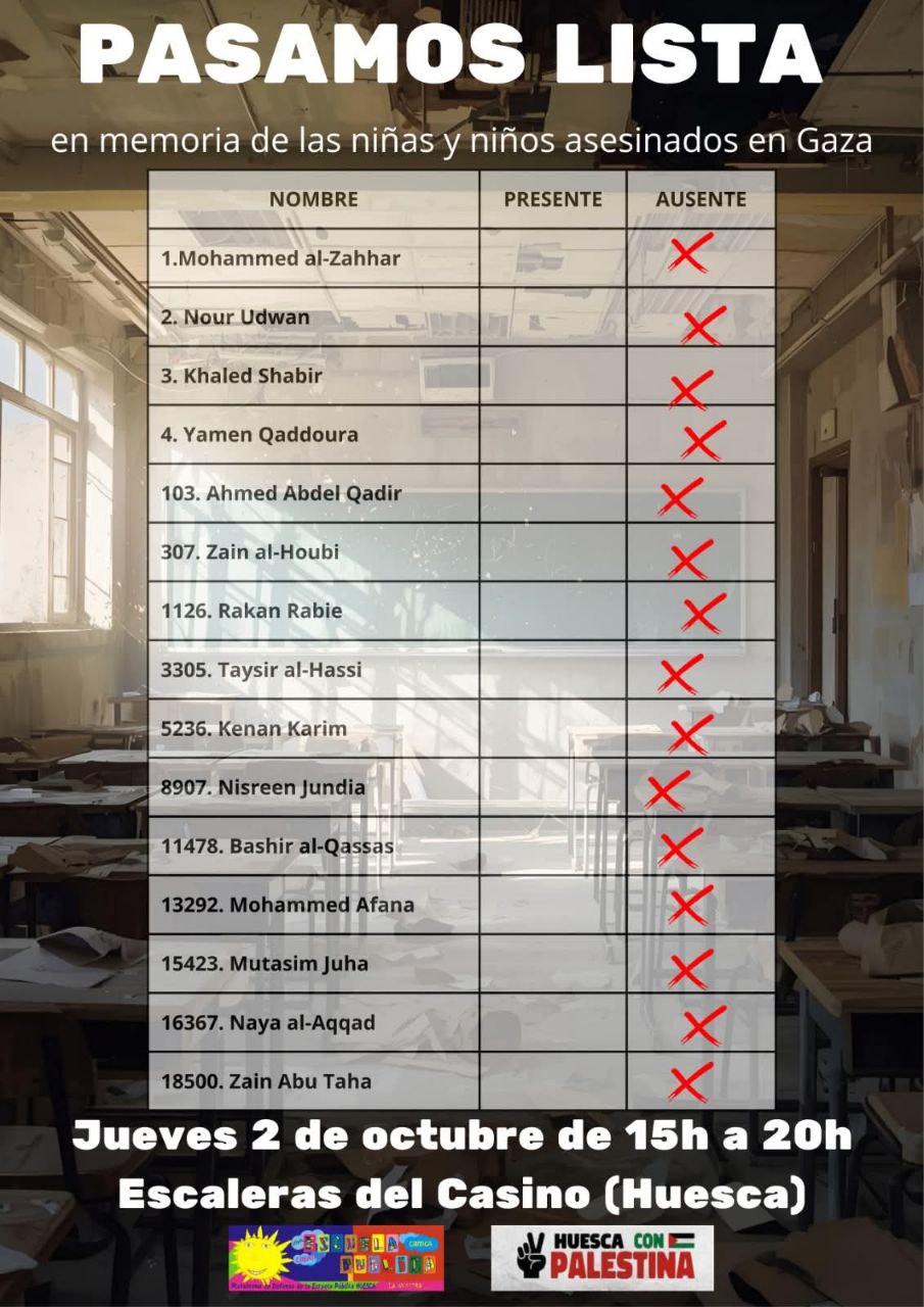 Pasamos lista