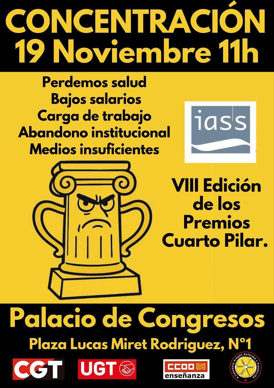 Concentración del IASS