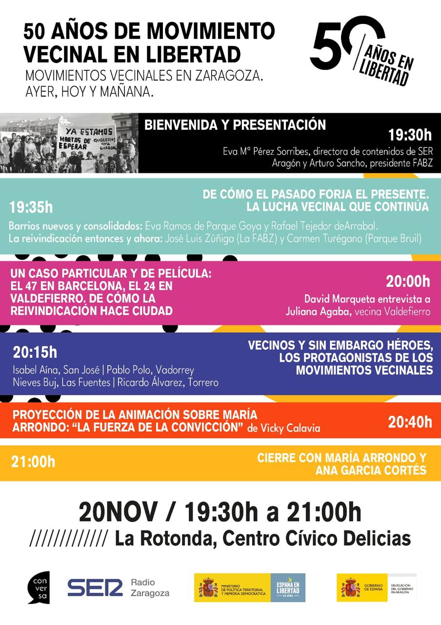 50 años de movimiento vecinal en libertad. Movimientos vecinales en Zaragoza: ayer, hoy y mañana.