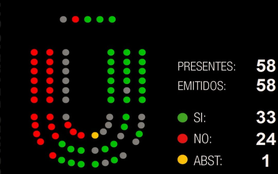 Luz verde en las Cortes a la propuesta de Izquierda Unida para garantizar aulas gratuitas y ampliar recursos de conciliación