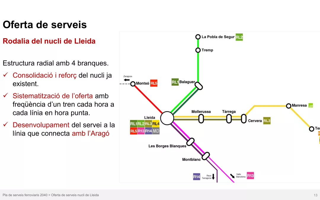 Cambiar Monzón-Izquierda Unida celebra que el Cercanías hasta Monzón aparezca en el plan ferroviario 2030-2040 de la Generalitat