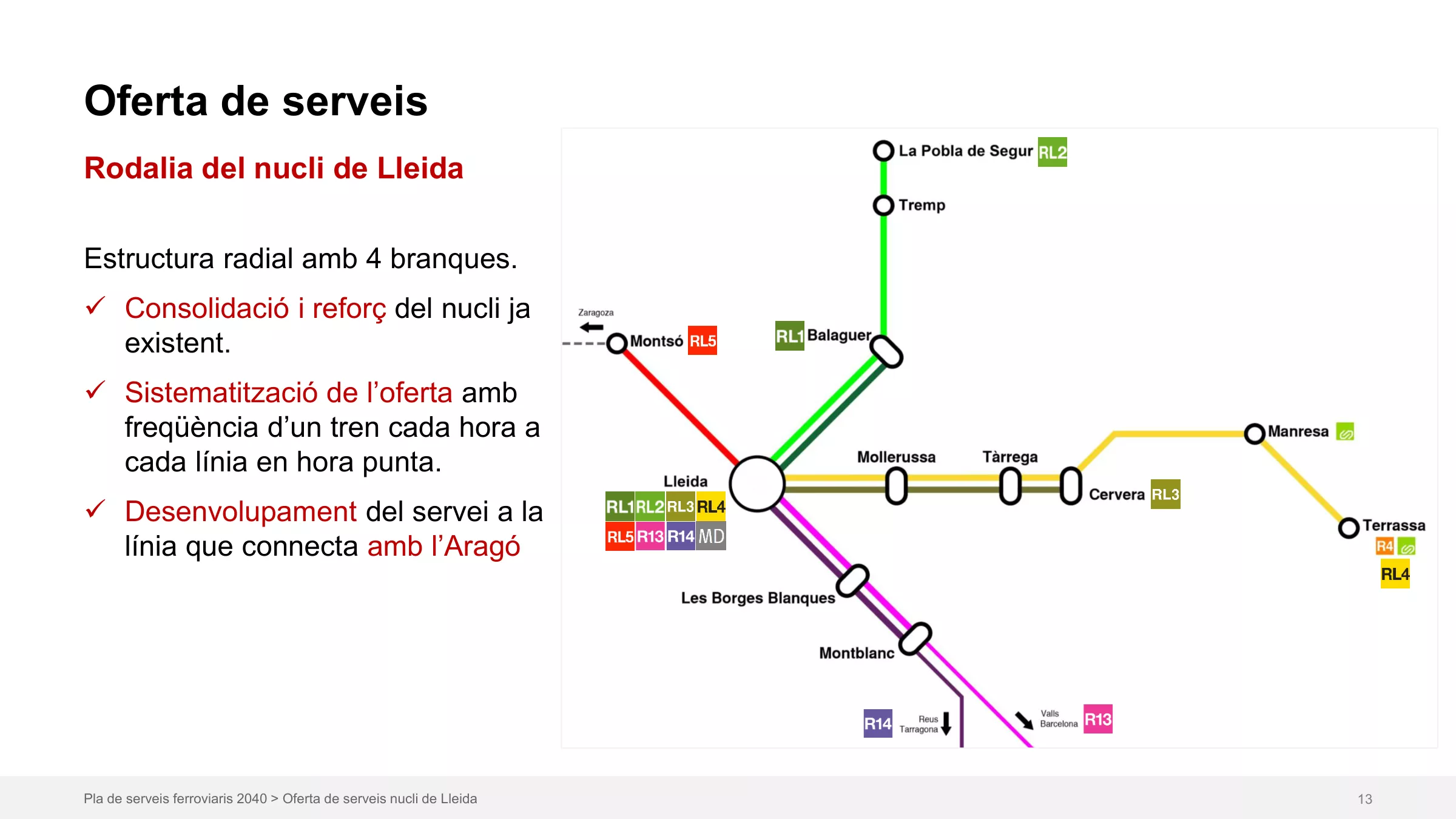 pagina_13_rodalia_nucli_lleida